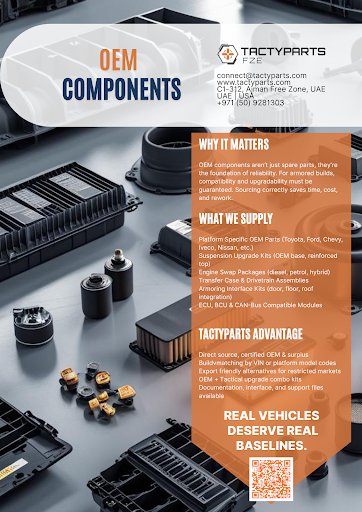 Tactyx Group (Tactyparts FZE)